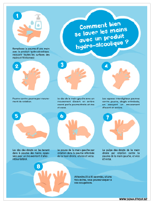 Signalisation pour les enfants : Comment se désinfecter les mains ? 